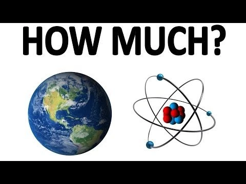 How much is a lot? Numbers and amounts in perspective.