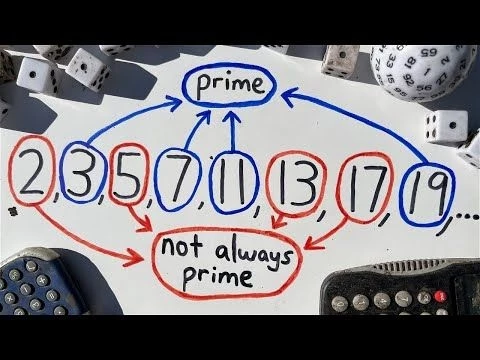 Some quot;Prime Numbersquot; Are Not Always Prime