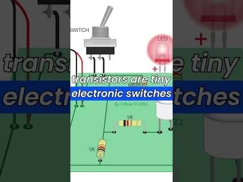 Why do Computers use Binary