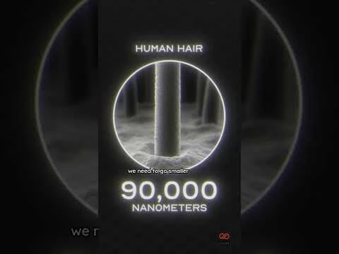 How Small Are Transistors