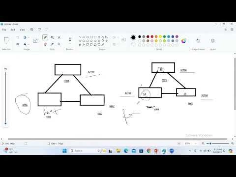 Spanning-tree Protocol (Day 08 Networking) SD All in one By Pravin Rokade