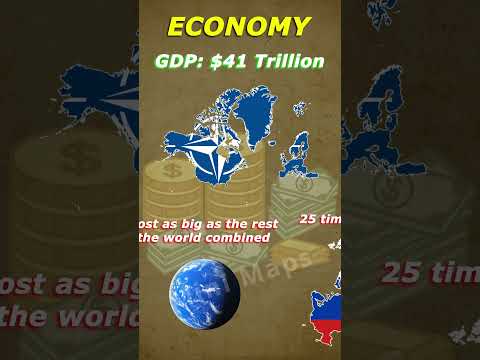 What If NATO Were a Federal Nation? #history #countries #geography #shorts #map #countryballs