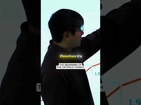 The Beginning of the Catholic Church