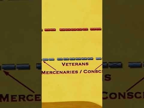 Masterminds of warfare - Hannibal and Scipio Africanus at The Battle of Zama #shorts #history