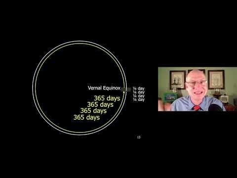 Lecture 09  The Astronomical Origins of Our Calendar