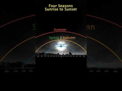 Four Seasons: Sunrise to Sunset (BW)