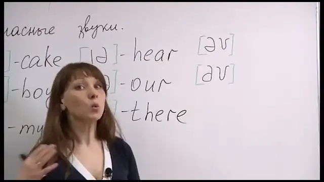 Английский на 5! Урок 2 Гласные буквы и звуки английского алфавит�