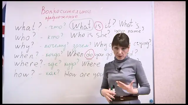 Английский на 5! Урок 8 Часть 1 Тема Вопросительные слова Школа иностранных языков «ИтелЛингва�