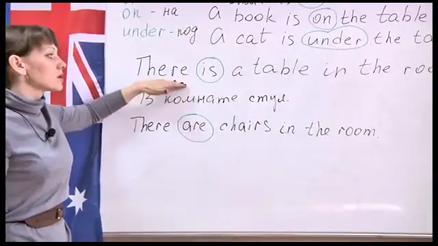 Английский на 5! Урок 9  Часть 3  Тема «Предлоги места  Оборот there is  there ar