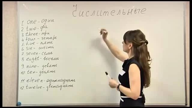 Английский на 5! Урок 13  Числительные, счет  Школа иностранных языков «ИтелЛингва�