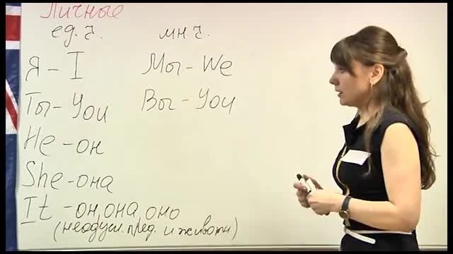 Английский на 5! Урок 15  Тема Местоимения  Школа иностранных языков «ИтелЛингва�