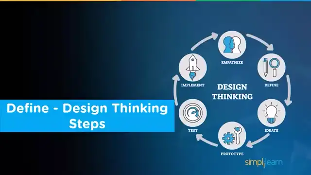 Design Thinking Full Course   Design Thinking Process   Design Thinking For Beginners   Simplilear