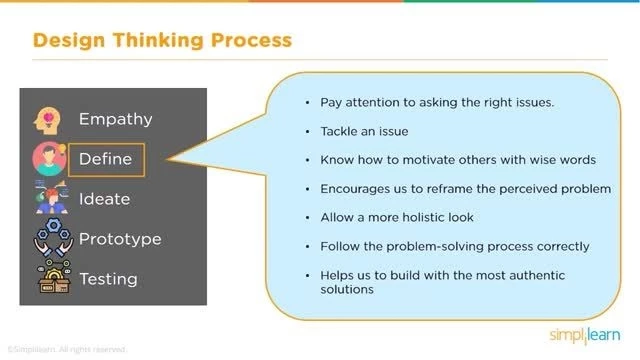 Design Thinking Process   A Guide To Design Thinking Process With Example   Simplilear