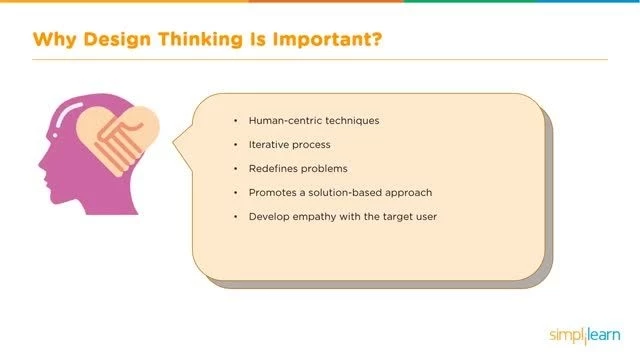 What Is Design Thinking   Introduction To Design Thinking   Design Thinking Training   Simplilear