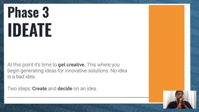 The Design Thinking Process   An Introductio