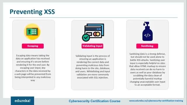 Cross Site Scripting Tutorial   Penetration Testing Tutorial   Web Application Security   Edurek
