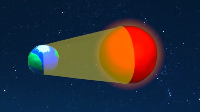 Почему происходит смена дня и ночи �