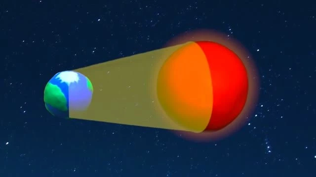 Почему происходит смена дня и ночи �
