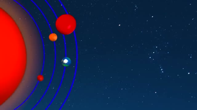 Астрономия для детей Планеты солнечной систем�